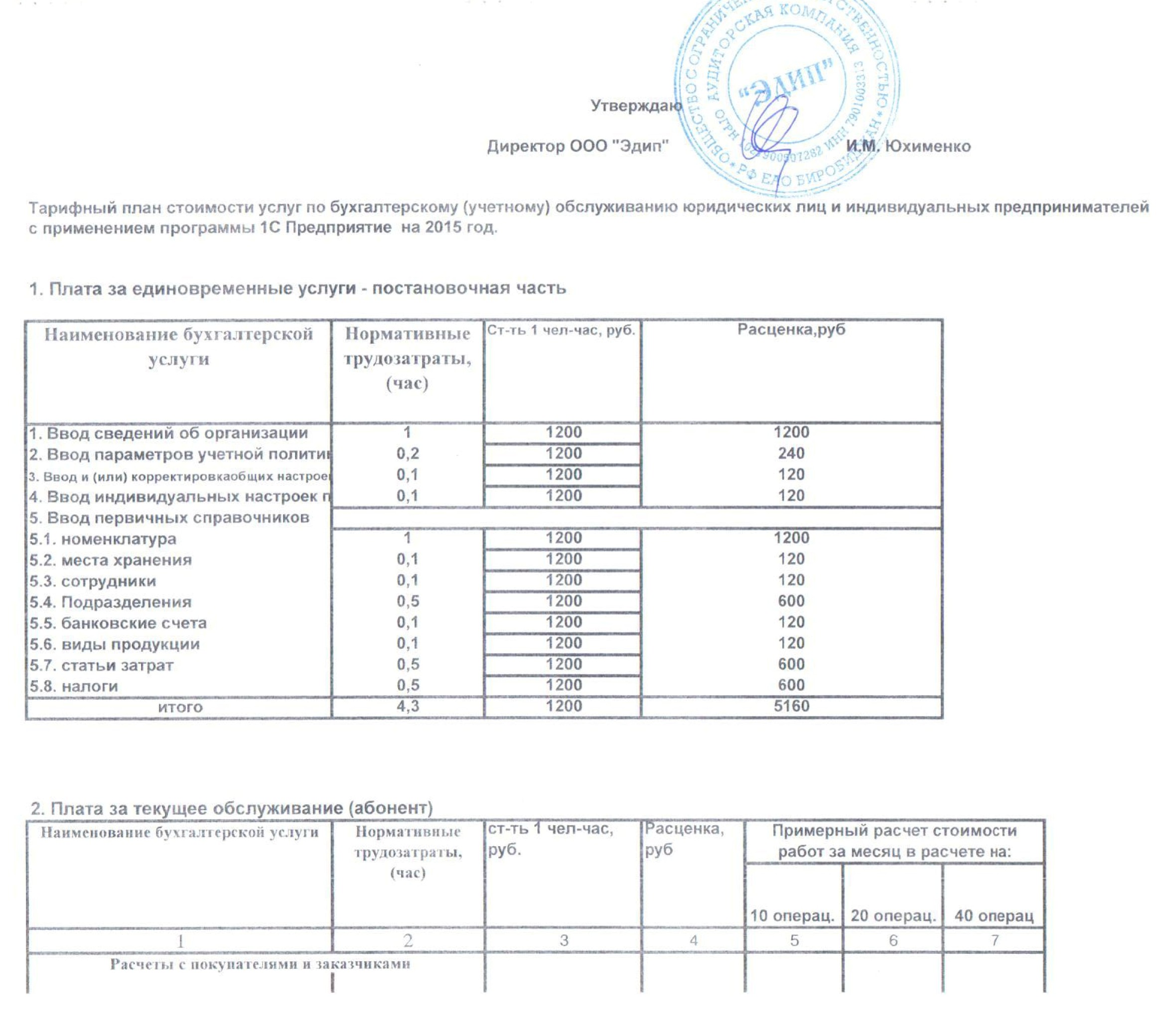 Тарифы-3